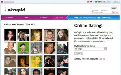 free text dating websites