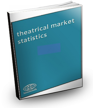 MPAA Market Statistics Report